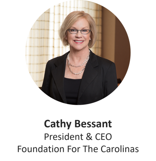 Power of Women: A Conversation with Cathy Bessant